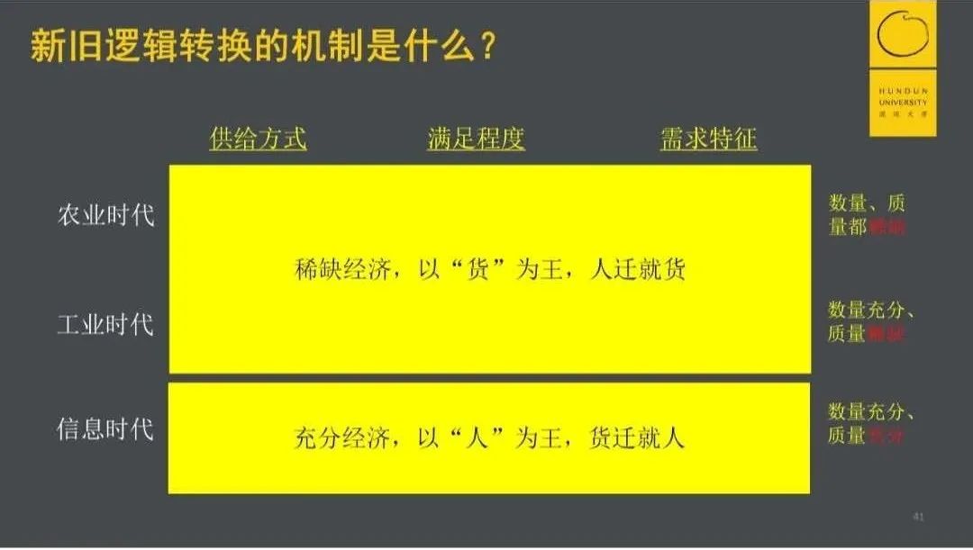 电商平台拼多多崛起分析（深度复盘拼多多平台5年崛起路径）