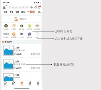 斗鱼直播营销模式分析（从以下6个方面进行斗鱼产品运营分析）