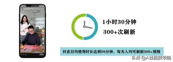 如何做好一个抖音直播运营(附重新构建你的抖音运营观）