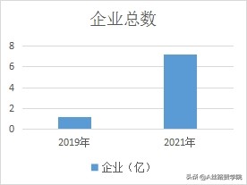 如何做好一个抖音直播运营(附重新构建你的抖音运营观）