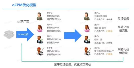 抖音换赛道了要不要重新起号（附想换抖音赛道的一定要看这篇）