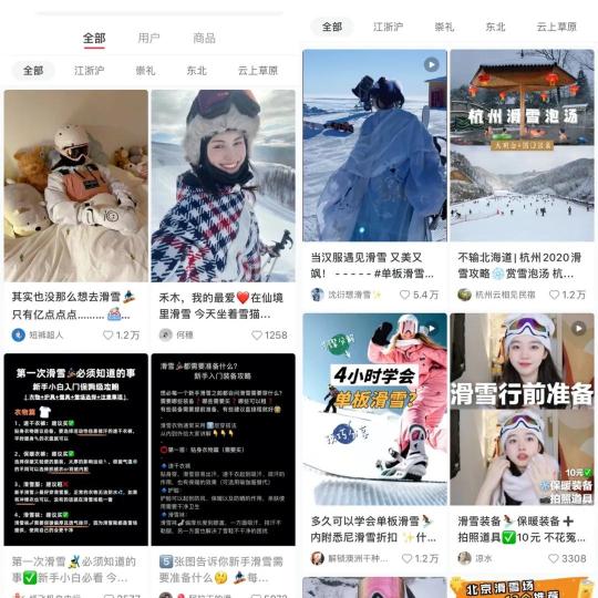 小红书里的滑雪新人装备指南（2022冰雪盛会，小红书如何做滑雪种草？）