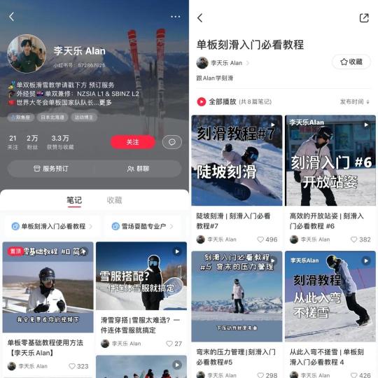 小红书里的滑雪新人装备指南（2022冰雪盛会，小红书如何做滑雪种草？）