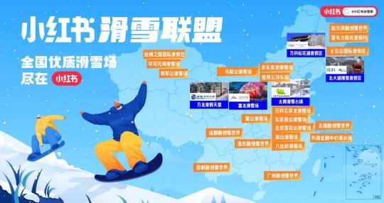 小红书里的滑雪新人装备指南（2022冰雪盛会，小红书如何做滑雪种草？）