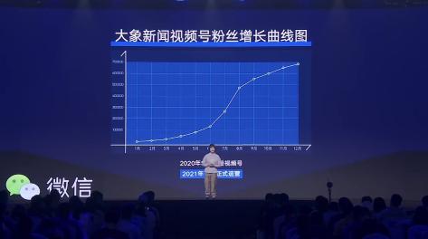 视频号的基本知识有什么（详解微信视频号的16个要点）