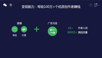 视频号的基本知识有什么（详解微信视频号的16个要点）