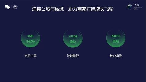 视频号的基本知识有什么（详解微信视频号的16个要点）