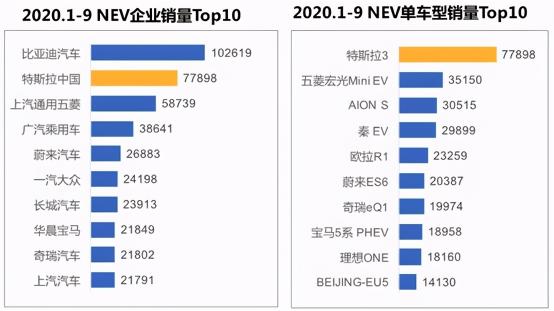 汽车品牌营销策略分析（汽车品牌如何制定营销战略和策略）