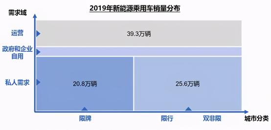 汽车品牌营销策略分析（汽车品牌如何制定营销战略和策略）