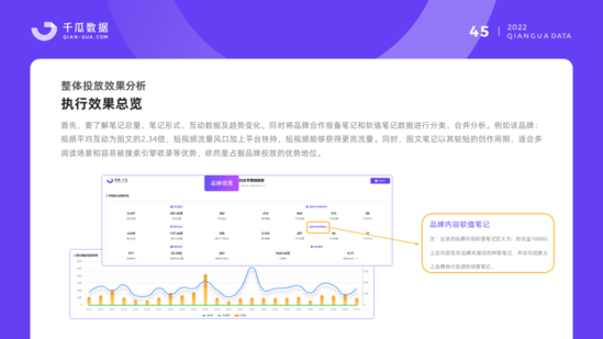 小红书营销的方式和方法（红书经典营销理论和保姆级教程都在这）