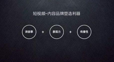 优质短视频具备哪些因素（做视频想要内容数据高？这4大因素缺一不可）