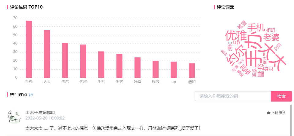 b站流量密码是什么（短时间内达到流量迅速增长的内核是什么，B站3个流量增长密码）