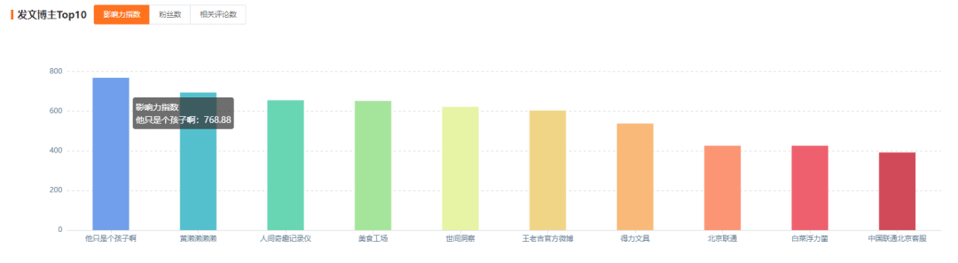 端午节营销策略（端午营销盘点， 看品牌如何利用节日做好营销）