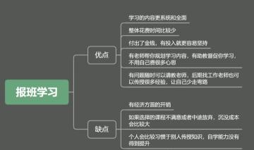 新手转行新媒体运营需要具备哪些技能（自媒体运营需要了解掌握基础知识分享）