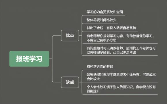 新媒体运营零基础可以做吗（附零基础转行自媒体运营的3个方面）