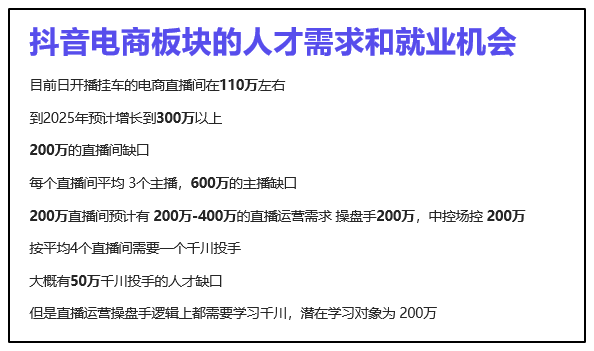 直播电商的机会（风口之下，百亿规模的直播电商培训是一门好生意吗？）