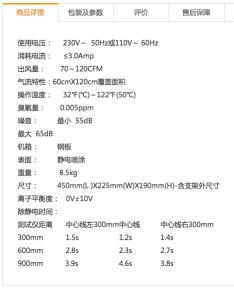 百度新规则细雨算法（重点说B2B领域站点究竟应该怎么做？）