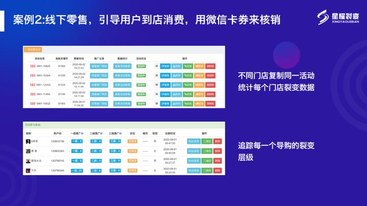 企业微信如何获客引流（附企业微信裂变常见玩法有3种）