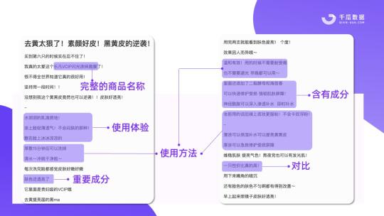 小红书爆文是多少标准（手把手教你2种打造小红书有效爆文的方法论）