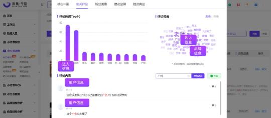 小红书520营销更适合哪些行业参与呢？（梳理了8个小红书520营销建议）