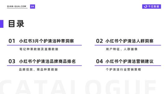 小红书清洁市场分析（附2022年3月个护清洁行业数据洞察报告）