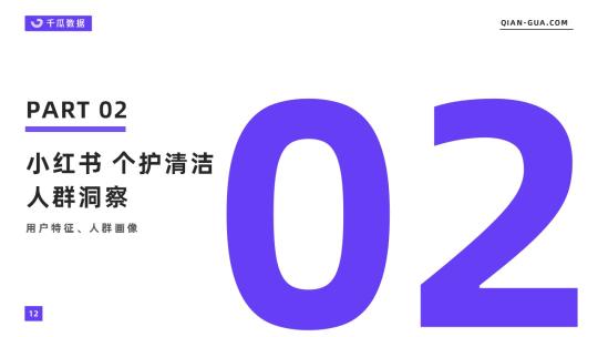 小红书清洁市场分析（附2022年3月个护清洁行业数据洞察报告）