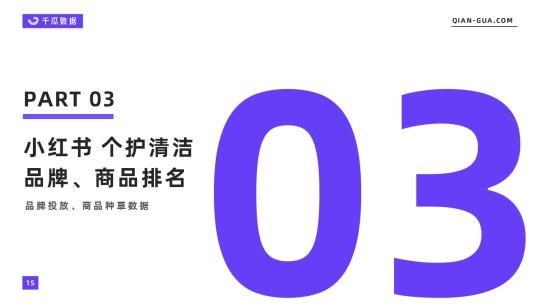 小红书清洁市场分析（附2022年3月个护清洁行业数据洞察报告）