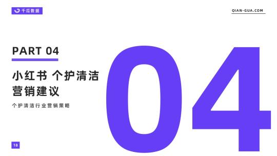 小红书清洁市场分析（附2022年3月个护清洁行业数据洞察报告）