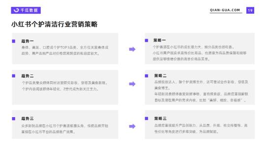 小红书清洁市场分析（附2022年3月个护清洁行业数据洞察报告）