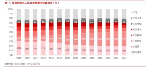 谈谈你对抖音做电商的看法（抖音电商的矛盾和困境，困于何处）