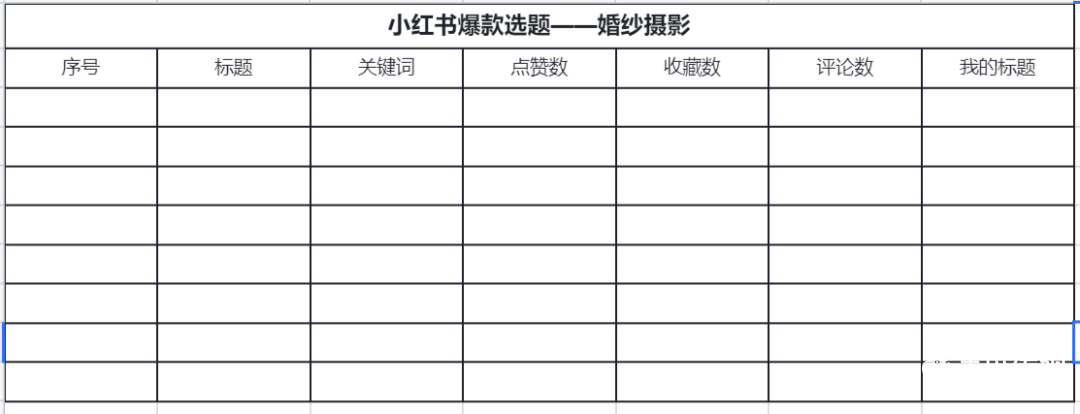 小红书的运营模式分析（附小红书运营必备的28个思维模型）