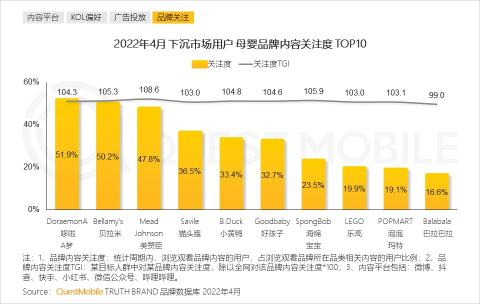 下沉市场的发展趋势（附2022年下沉市场洞察报告）