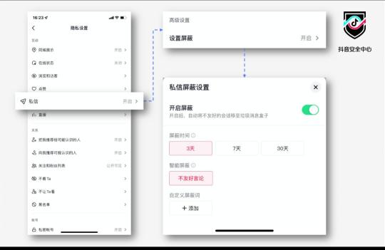 抖音新增“私信屏蔽词设置”等功能；862万粉带货主播“安若溪”偷漏税被罚