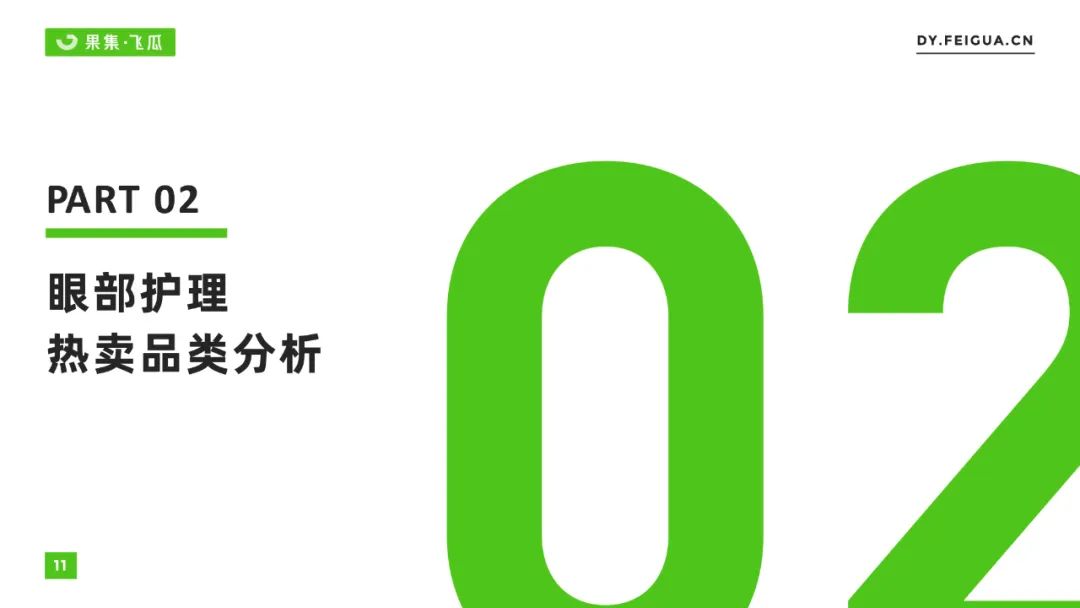 护眼趋势及市场趋势（2022年眼部护理品牌电商营销报告）