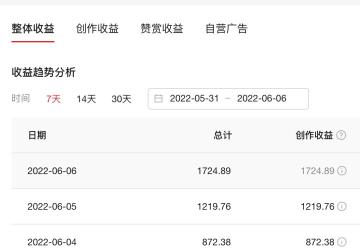 怎么提高公众号的阅读量（增加公众号阅读量的4个技巧）