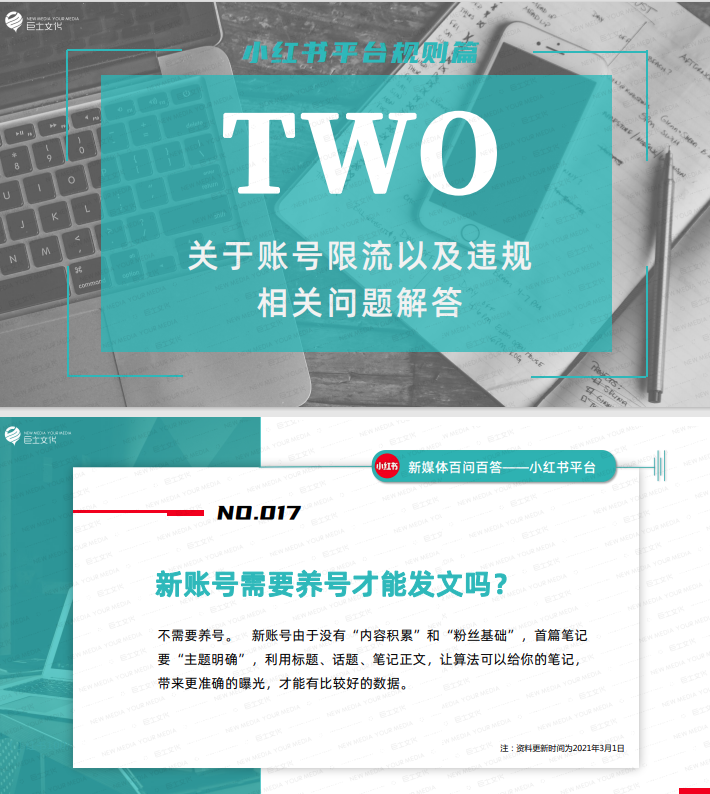 如何运营自己的小红书账号（关于运营小红书的100个问题的专业回答）