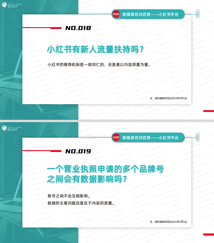 如何运营自己的小红书账号（关于运营小红书的100个问题的专业回答）