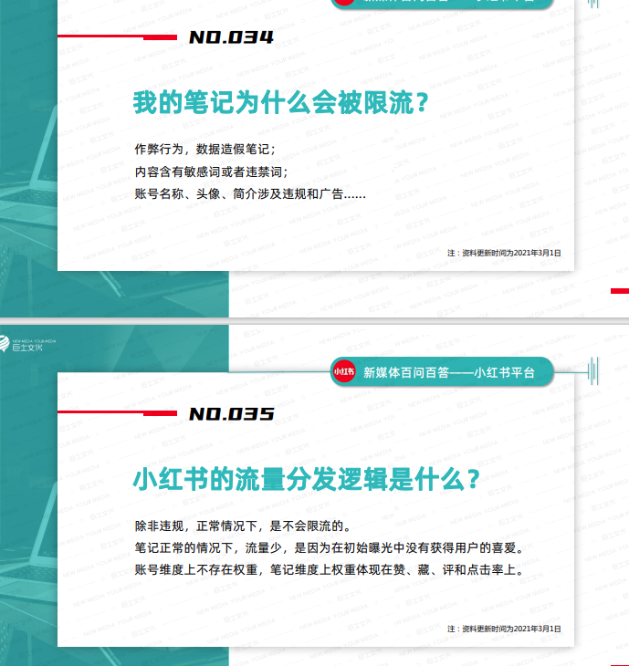 如何运营自己的小红书账号（关于运营小红书的100个问题的专业回答）