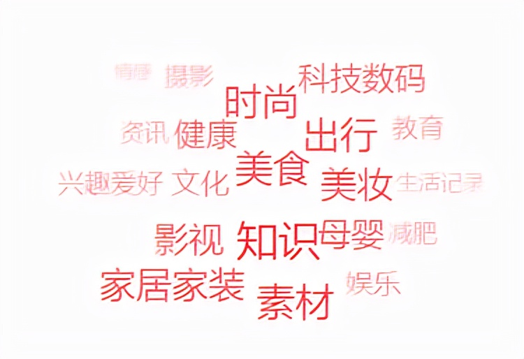 怎么做好小红书运营（如何快速掌握小红书行业潮流趋势？）