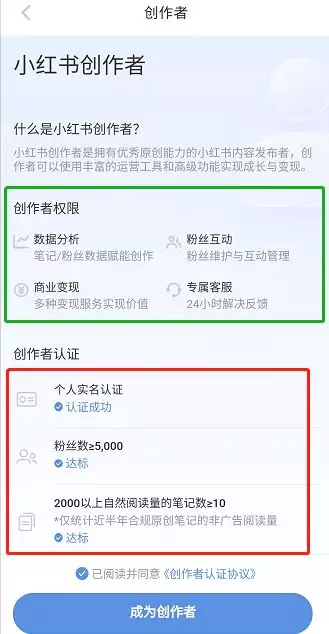 小红书好变现吗（在小红书8天涨粉5000+，成为品牌合作人开始变现，0基础如何开始）