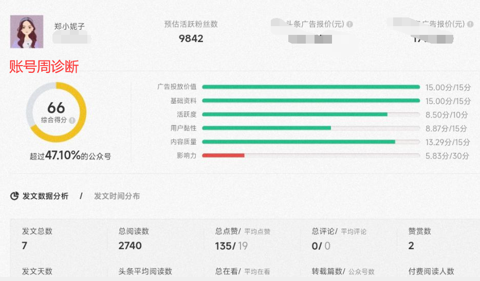 公众号运营工具包括哪些（8款公号运营人必备实用工具，强烈推荐）