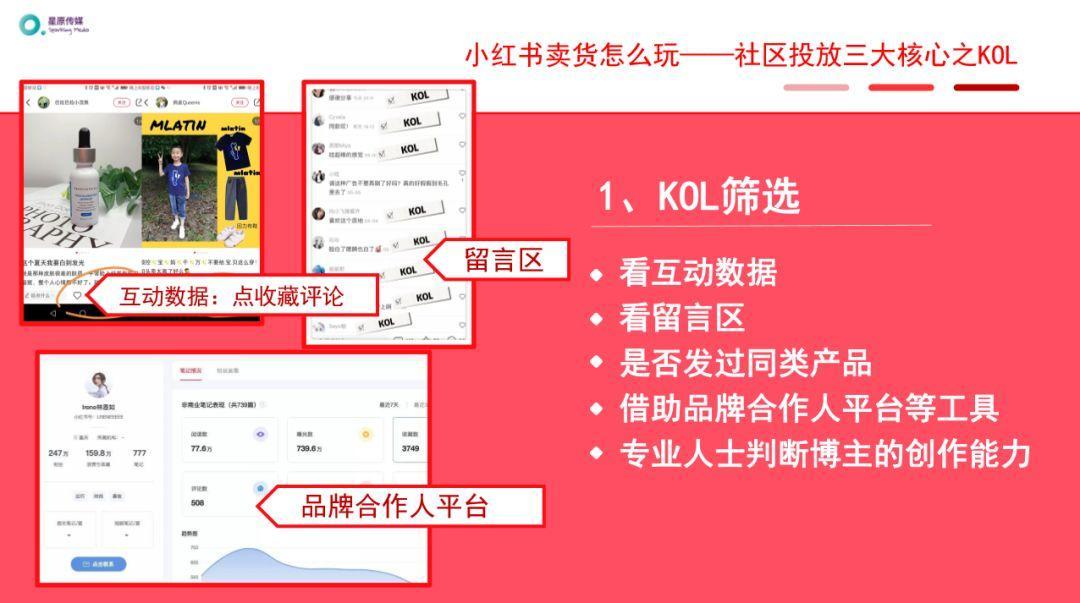 小红书霸屏营销（如何霸屏小红书，如何在不违反社区规则的前提下，高效卖货？）