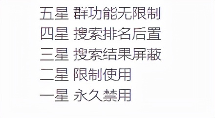 哪些行为影响QQ群信用星级（带你了解QQ群信用星级，学会这些不再犯错）