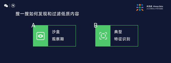 微信搜一搜有什么用途（从内容、品牌和服务三个方面增强合作伙伴与用户的连接）