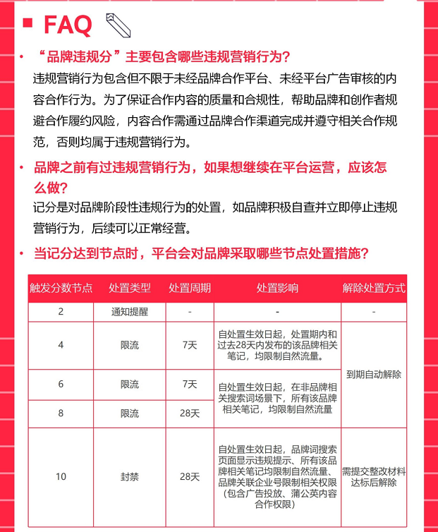 小红书被严重限流（上线了《品牌违规扣分管理规则》，封杀“爆款笔记”，真要变天了？）