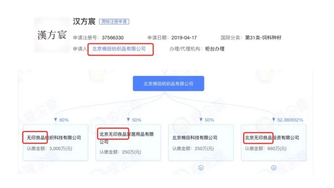 写方案需要注意哪些问题（本文手把手教你写方案的套路，看完就会写！）