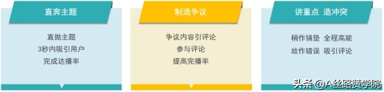 微信视频号怎么推广引流（打造微信视频号私域流量的营销闭环）