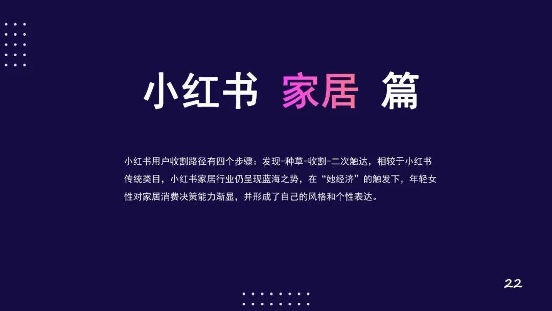 2021小红书日活跃用户（2021小红书活跃用户画像趋势报告，小红书品质生活）