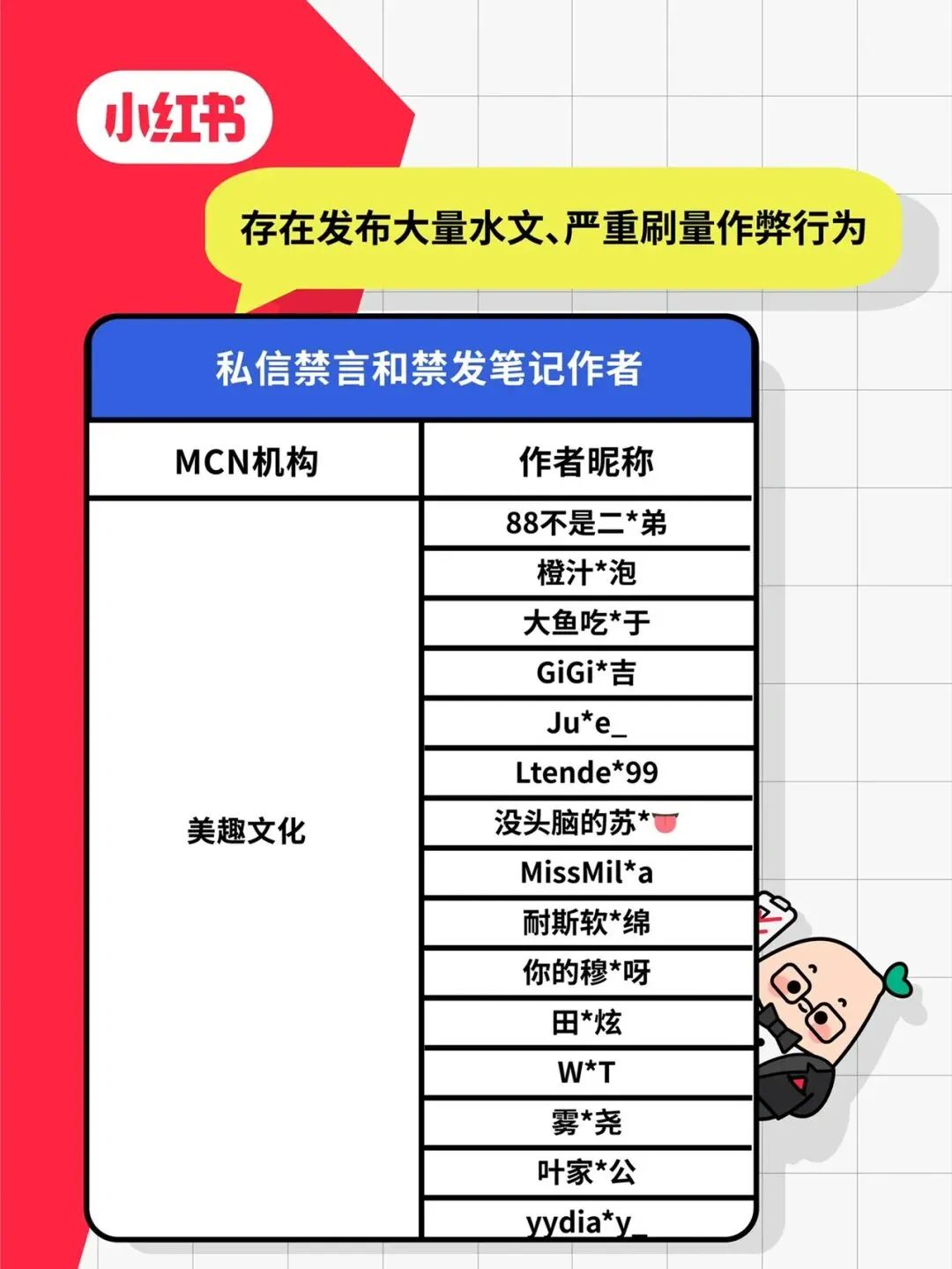 小红书刷数据对账号影响大吗（买卖账号&刷数据？小红书超强治理来了）