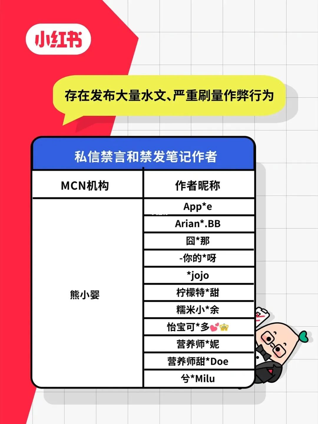 小红书刷数据对账号影响大吗（买卖账号&刷数据？小红书超强治理来了）